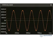DS8000-R-AWG — опция генератора сигналов фото 1