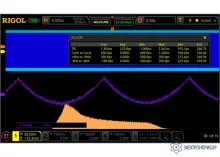 DS8000-R-JITTER — опция анализа глазковых диаграмм и измерения джиттера фото 1