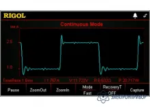 FREQ-DL3 — опция увеличения частоты для DL30xx фото 1