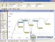 ПО для моделей 2100 — пакет обработки и передачи данных фото 1