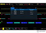 DS8000-R-AUDIO — опция анализа и запуска по шинам I2S фото