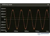 DS8000-R-AWG — опция генератора сигналов фото