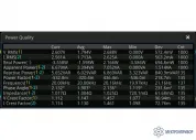 DS8000-R-PWR — опция анализа мощности фото